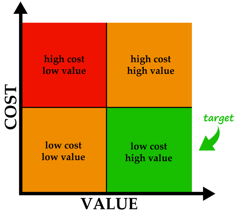 Photo_Value-Engineering_14